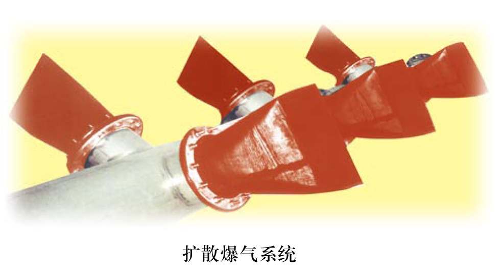 橡膠止回閥在擴散爆氣系統中的應用